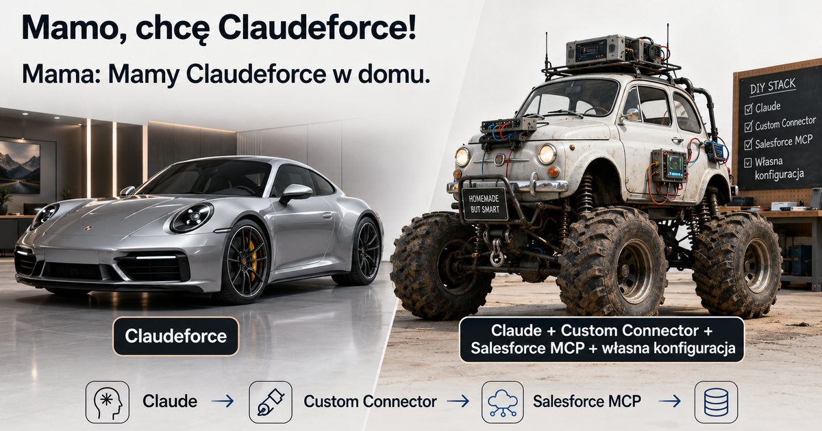 Mamo, chcę Claudeforce! Mama: mamy Claudeforce w domu 😎