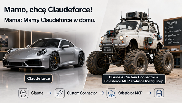 Mamo, chcę Claudeforce! Mama: mamy Claudeforce w domu 😎