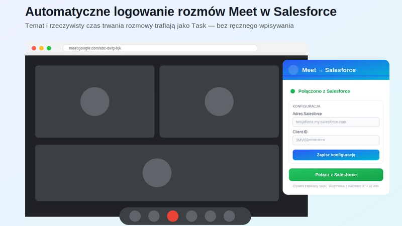 Wtyczka Chrome - Rejestrator spotkań Google Meet w Salesforce
