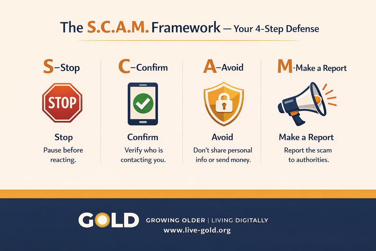 Download this 4-Step Defense Framework