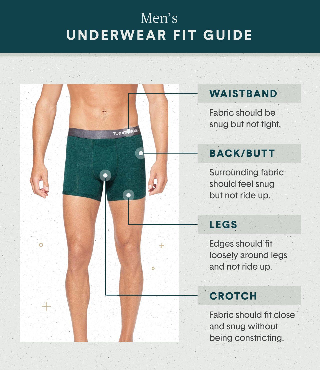 tommy john underwear sizing