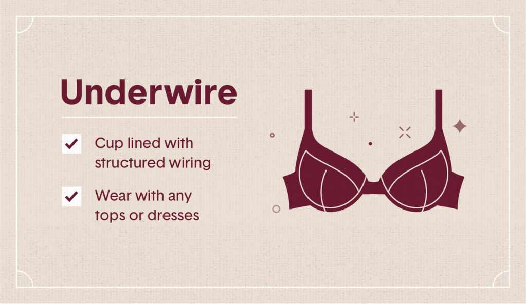 An underwire bra is a bra that has a fitted semicircular strip of metal ...