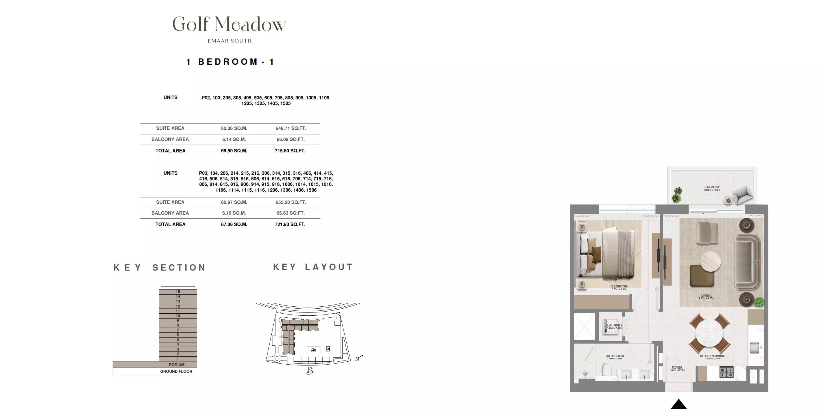 Floor plan Type 1 (Unit P02 , 1506)