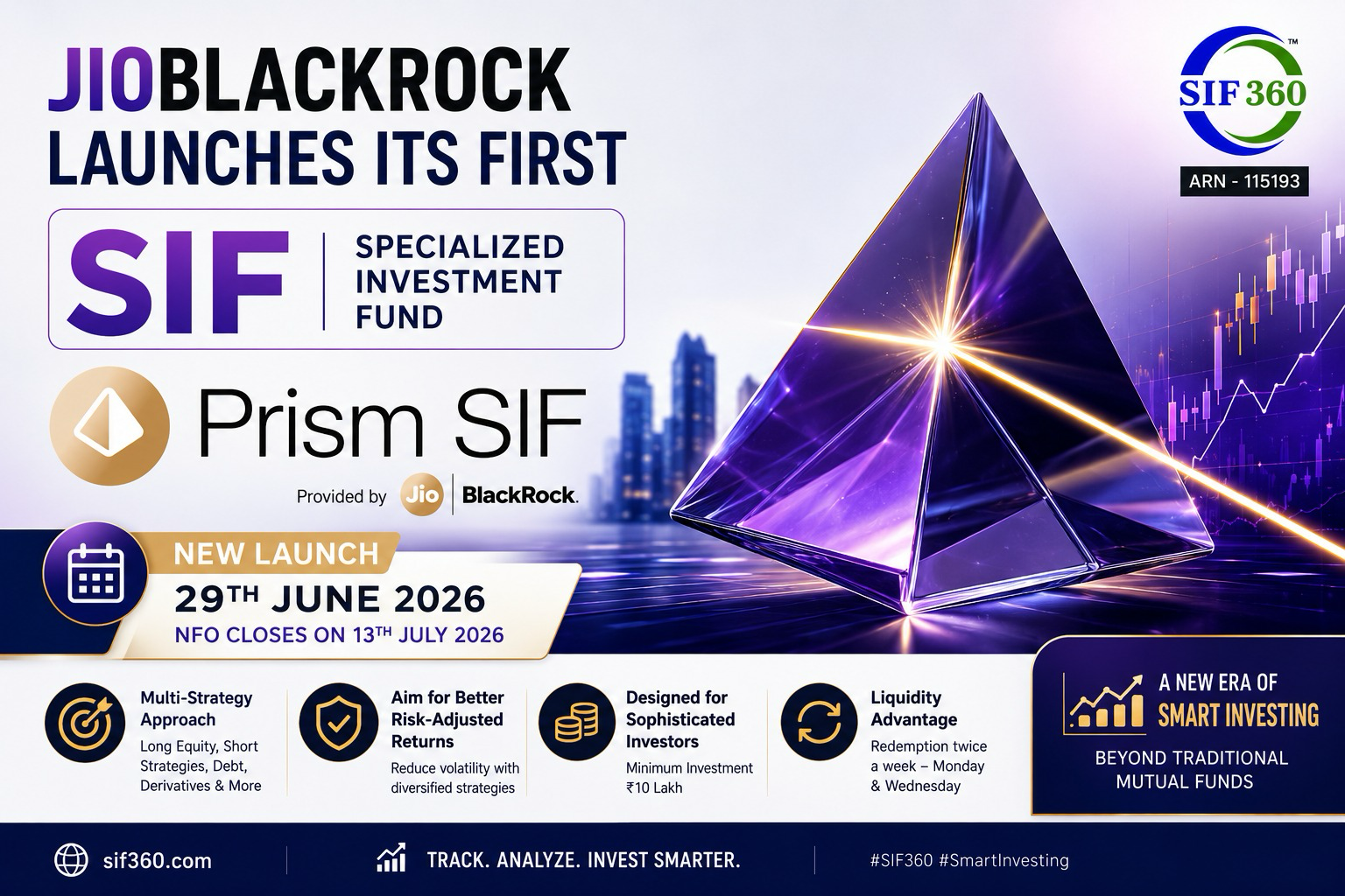 JioBlackRock Launches First SIF: Prism Hybrid Long-Short | SIF360