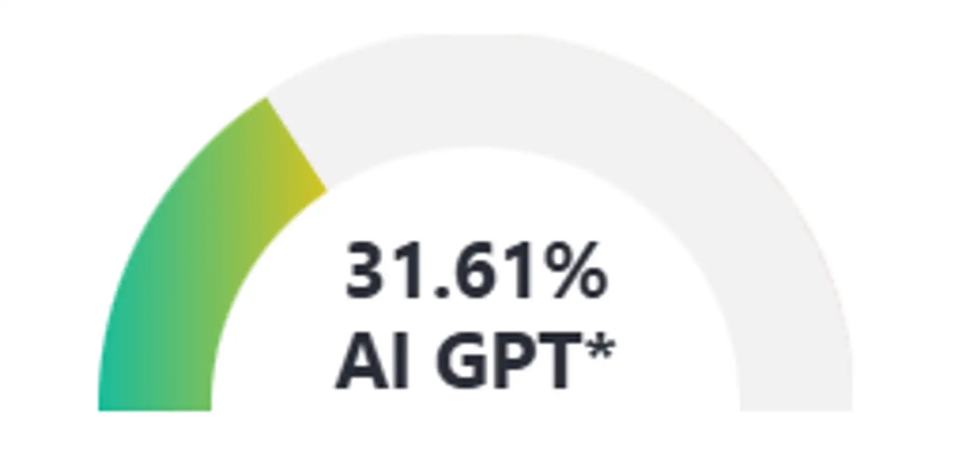 31.61% AI GPT