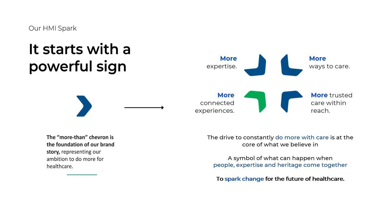 The HMI Spark: four more-than chevrons representing more expertise, more ways to care, more connected experiences and more trusted care within reach