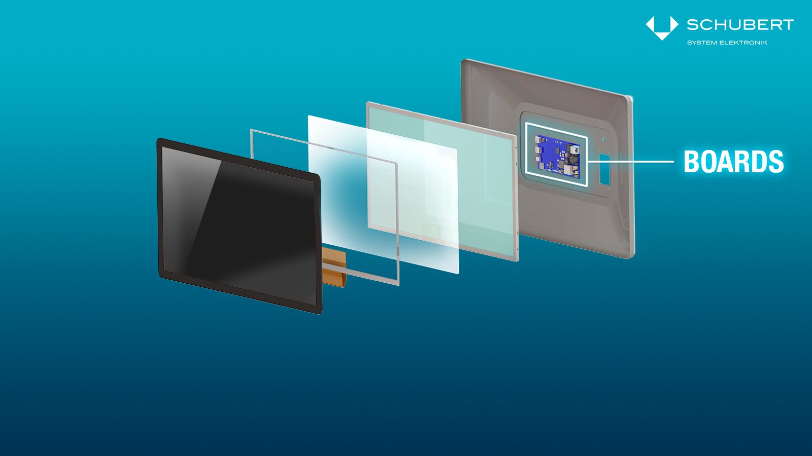 Bild eines kundenspezifischen Embedded-Boards mit Mikrocontroller, ARM- und x86-Prozessoren, Schnittstellenmodulen und IoT-Komponenten.