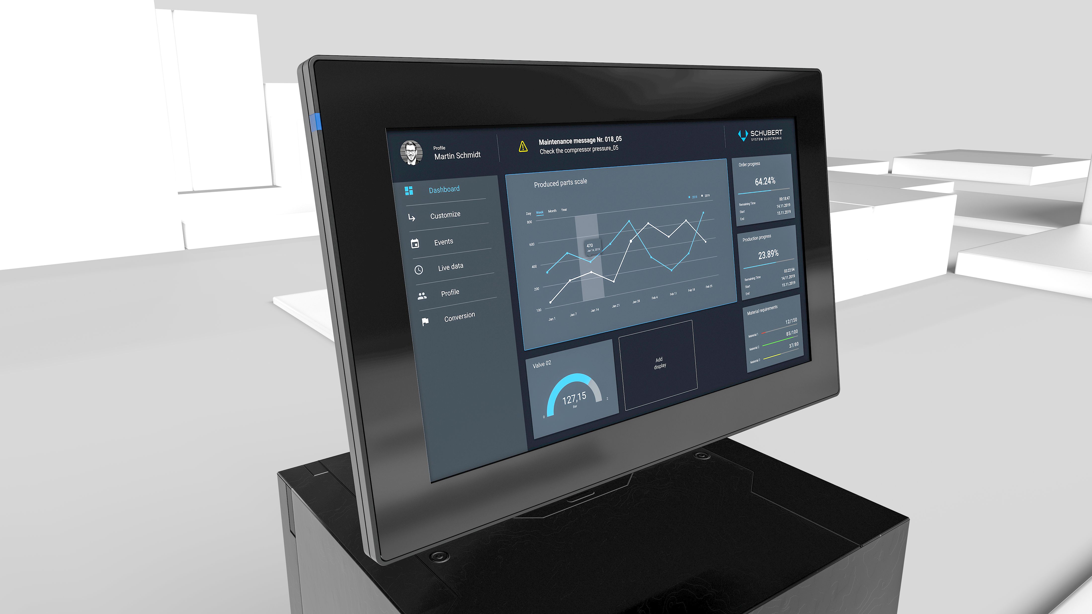Prime Panel Performance with multitouch as installation and attachment variant
