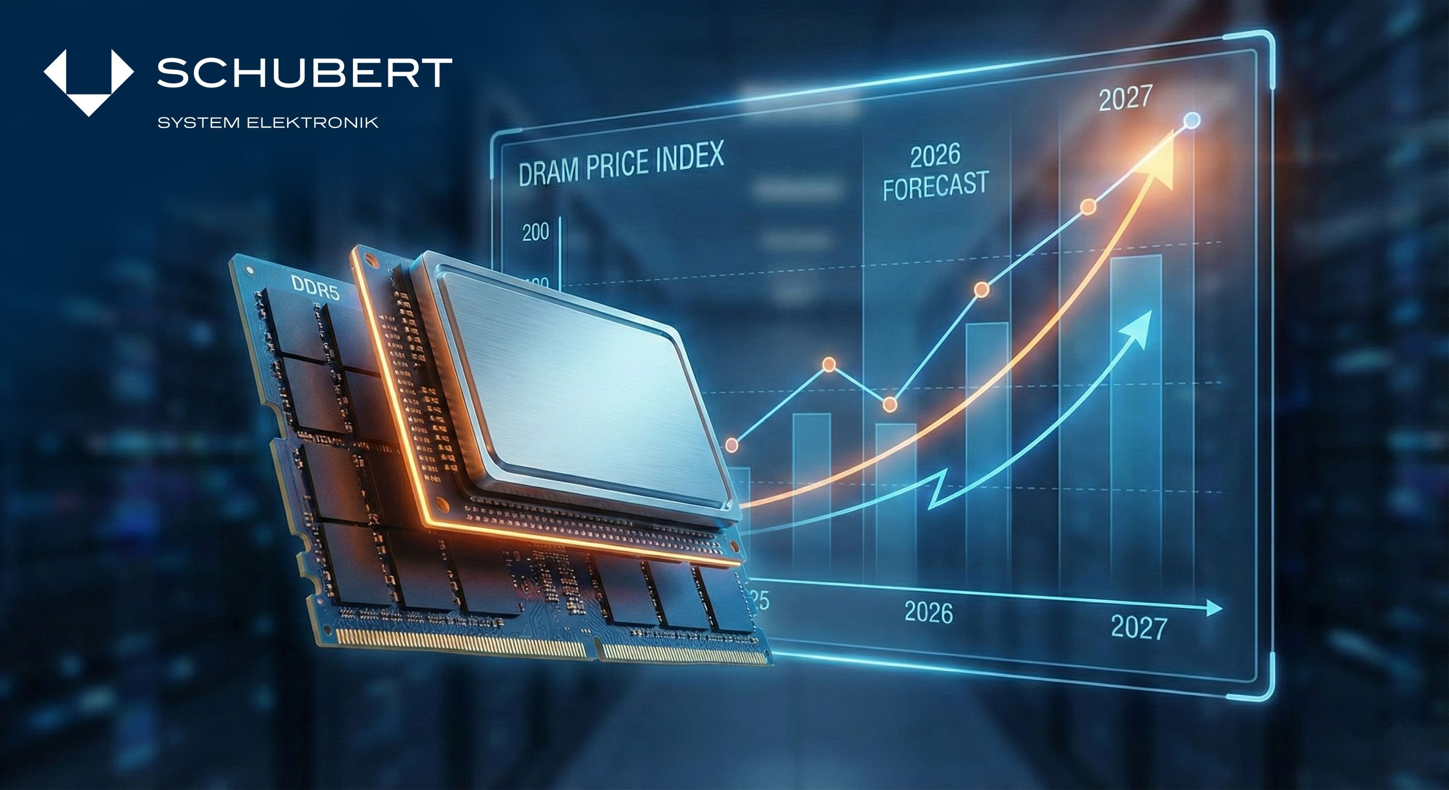 DRAM and NAND prices and delivery times are rising extremely