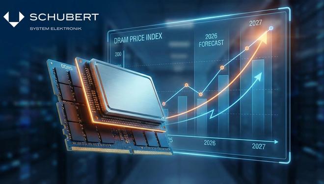 DRAM and NAND prices and delivery times are rising extremely