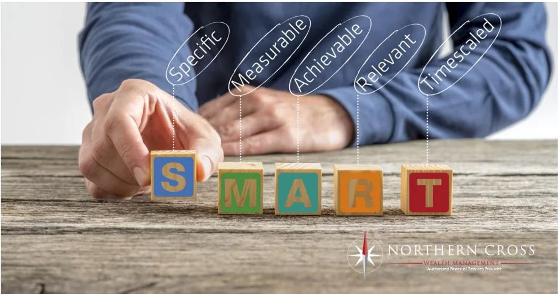 Are you a smart investor?