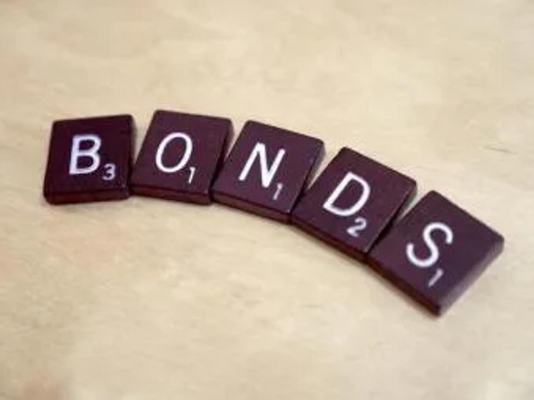 The next financial crisis…?