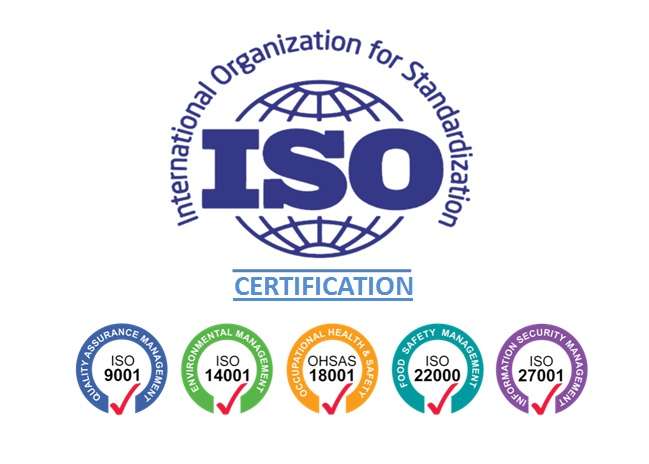 ISO 9001 · 14001 · 18001 · 22000 · 27001