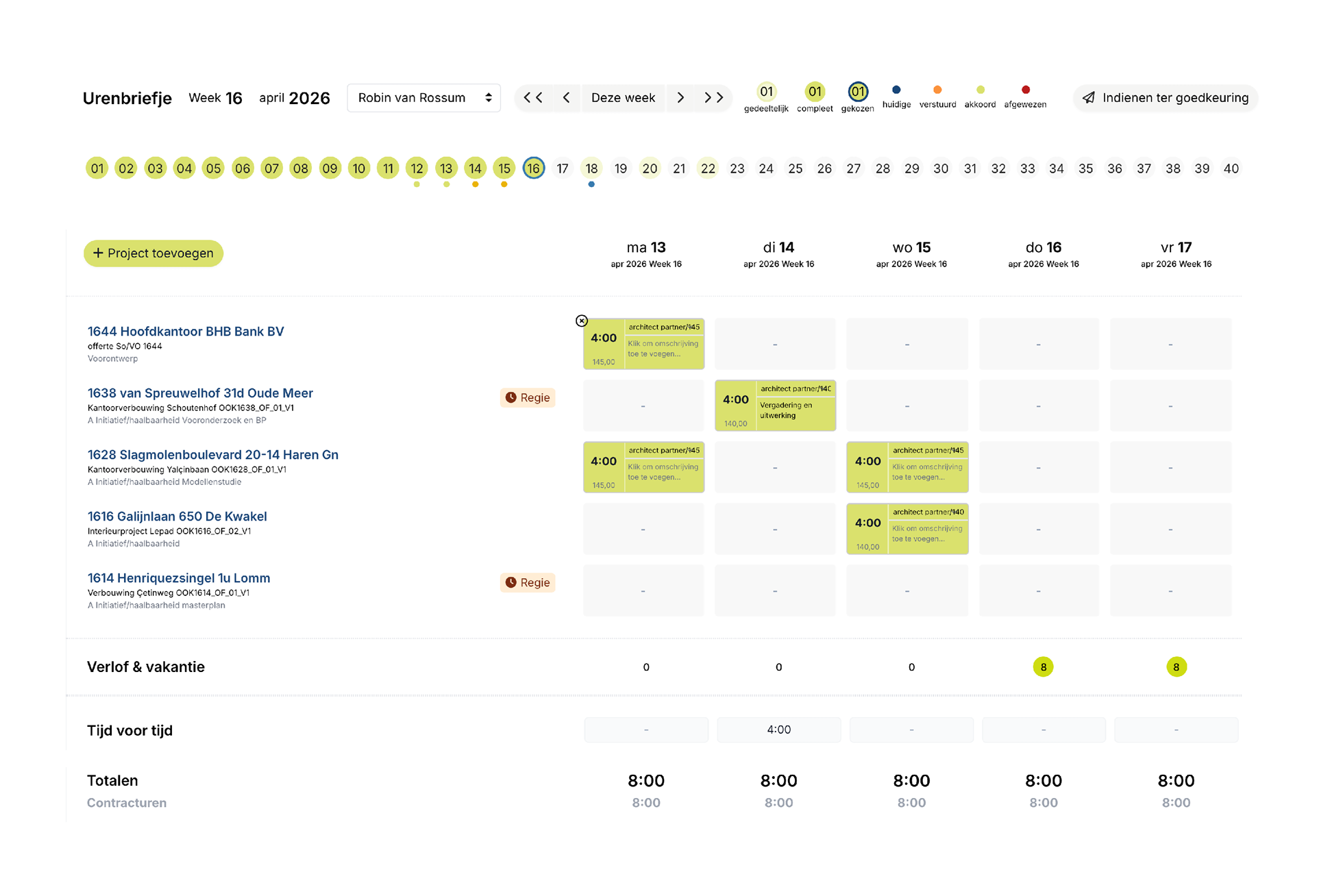 Urenbriefje binnen tijd en productiviteit van Buddy