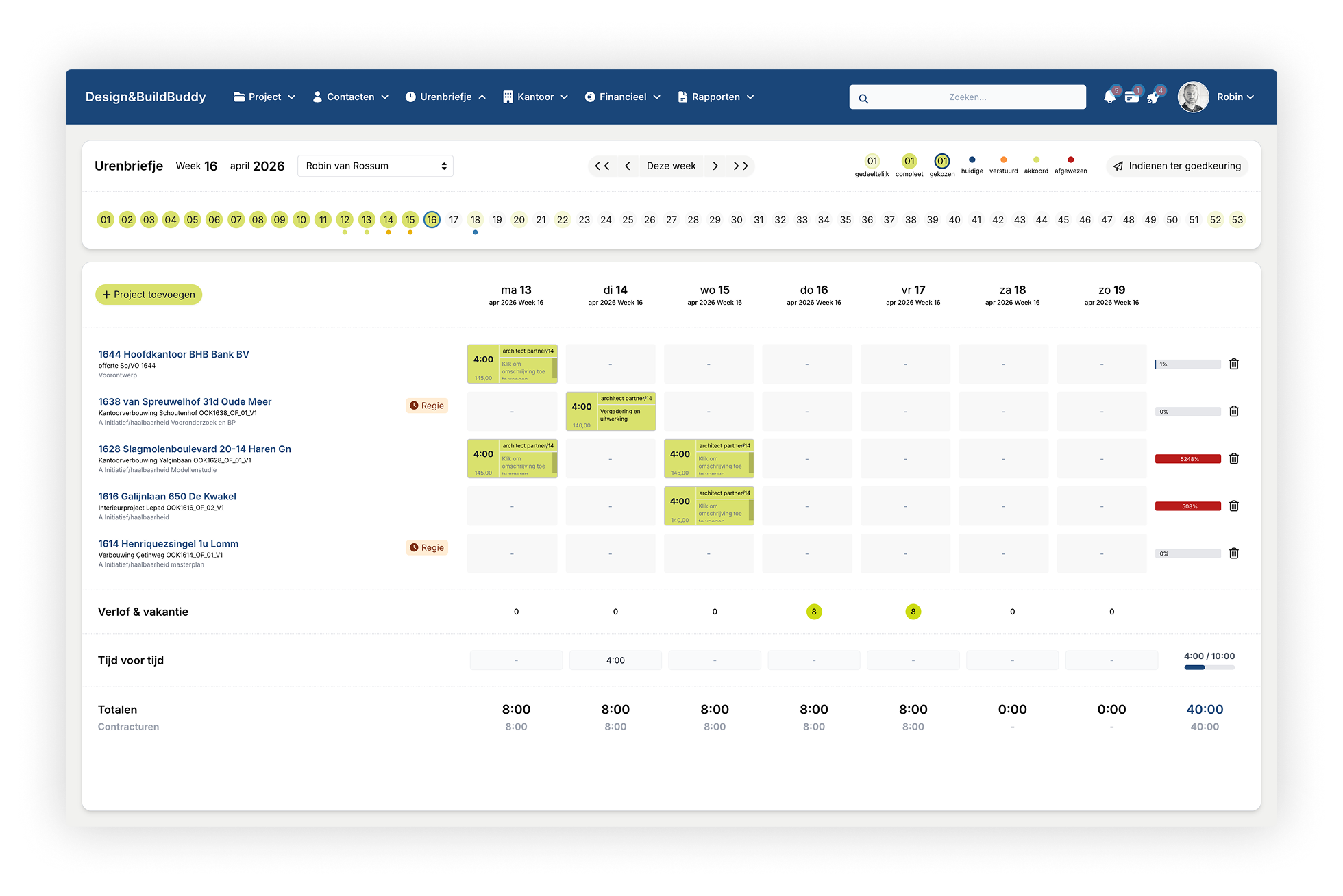 Platform screenshot tijd en productiviteit