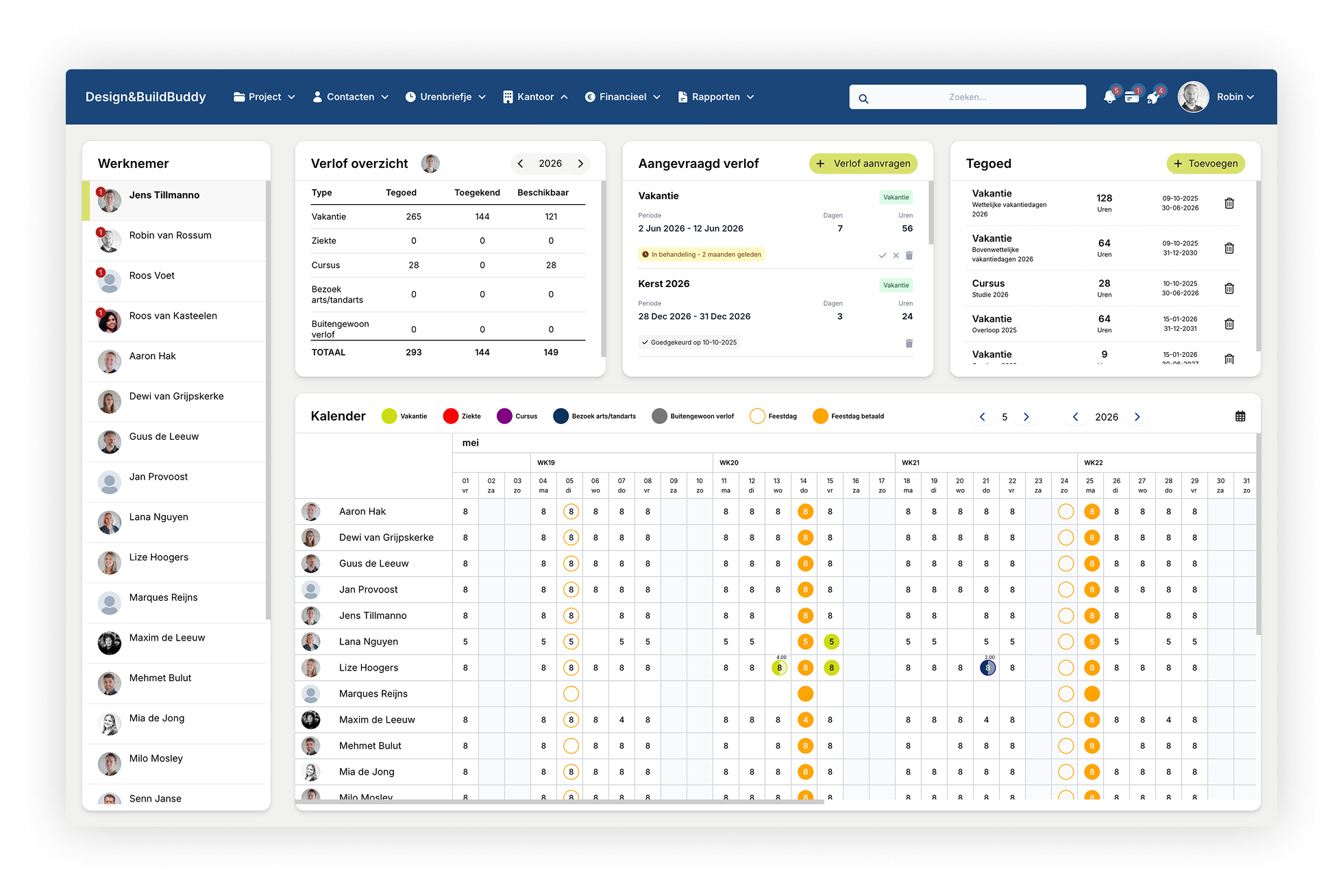 Platform screenshot organisatiemanagement