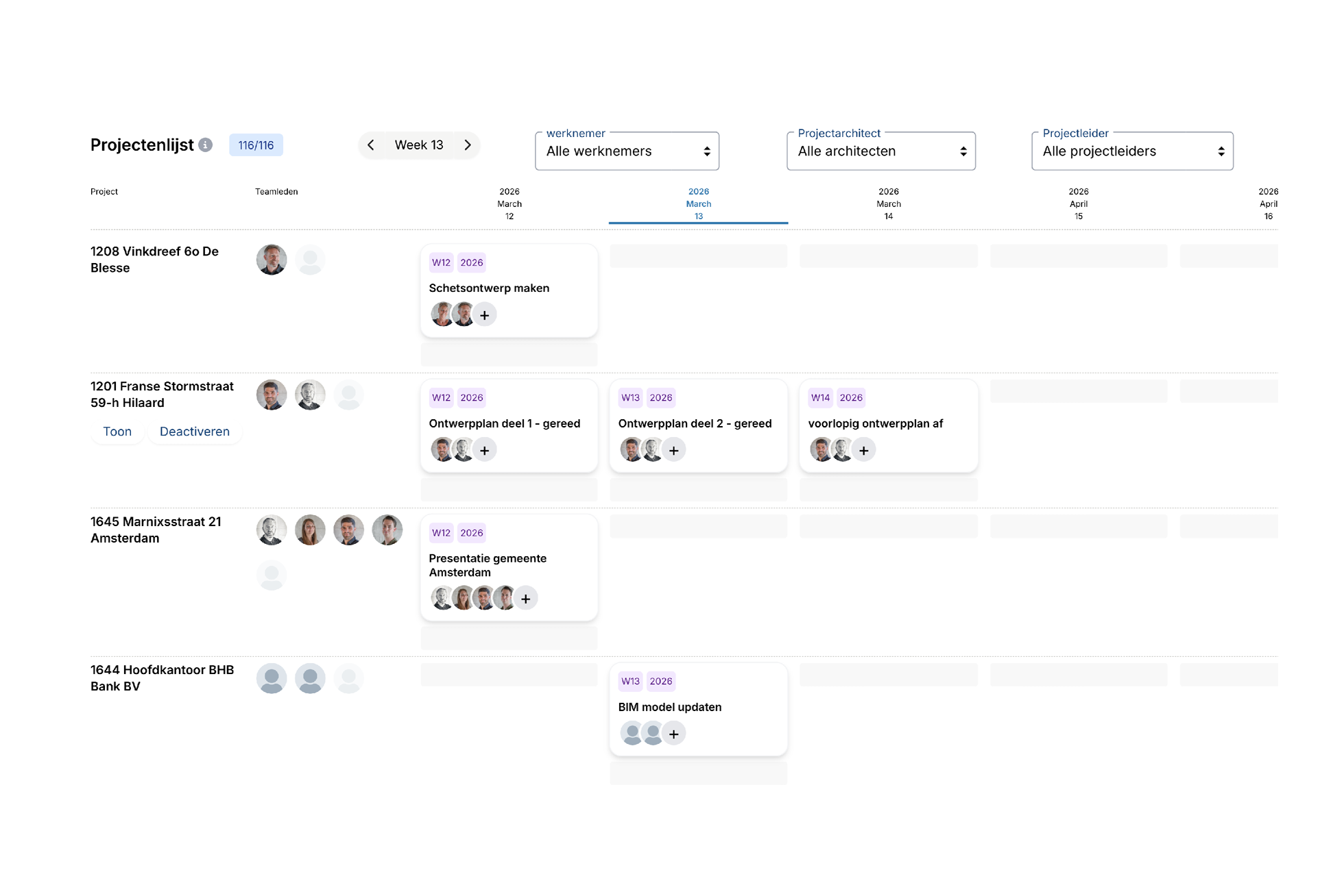 Projectenlijst binnen organisatiemanagement van Buddy