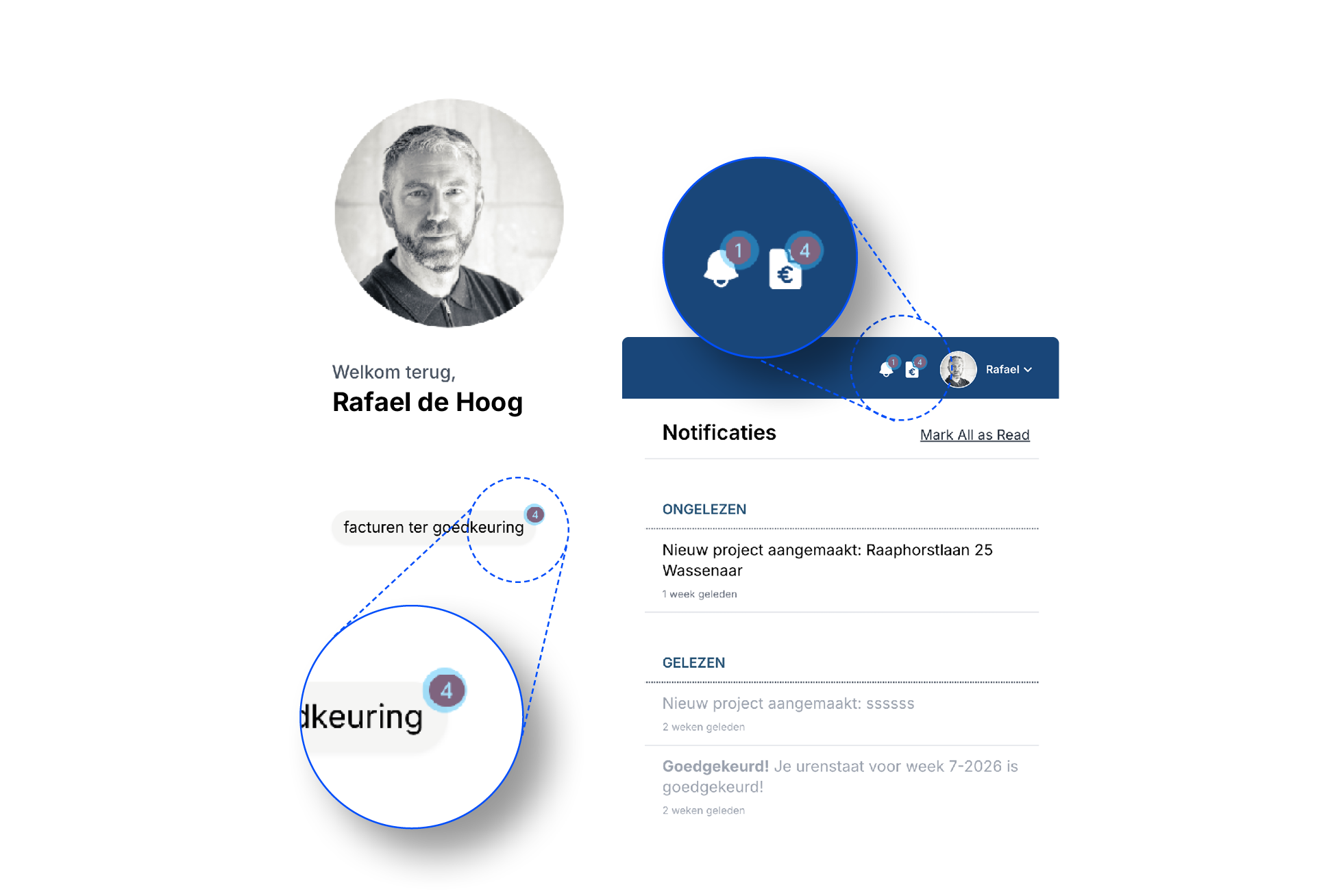 Notificaties binnen het dashboard van Buddy