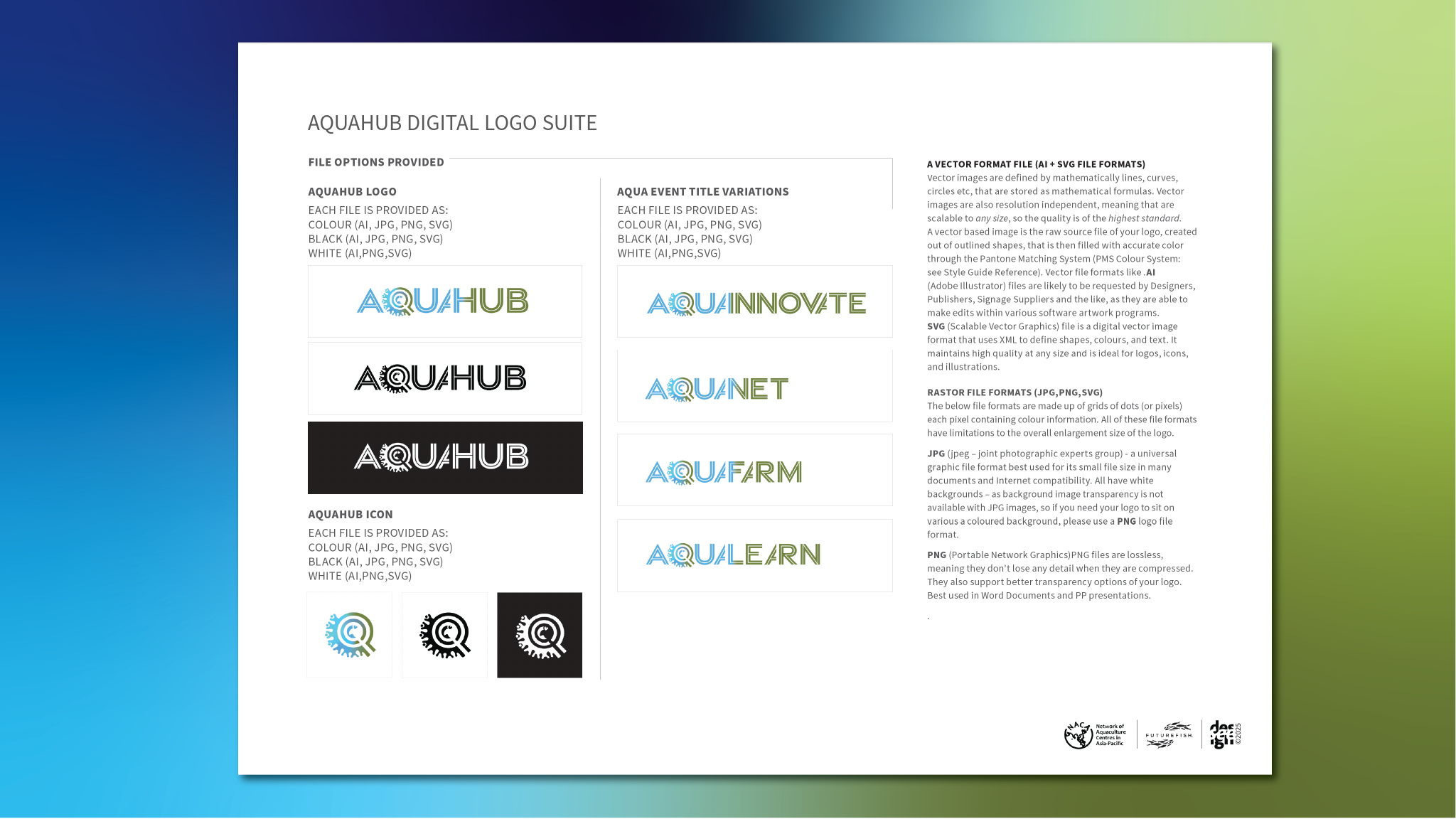 AQUAHUB Digital Logo Suite