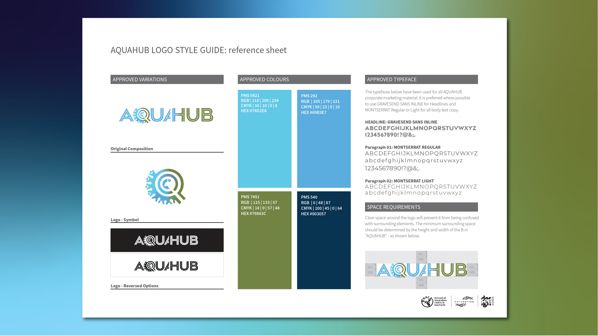AQUAHUB Style Guide Reference