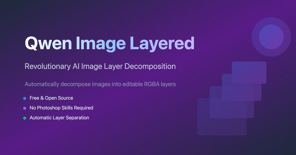 Image to Layers product preview Image to Layers product preview