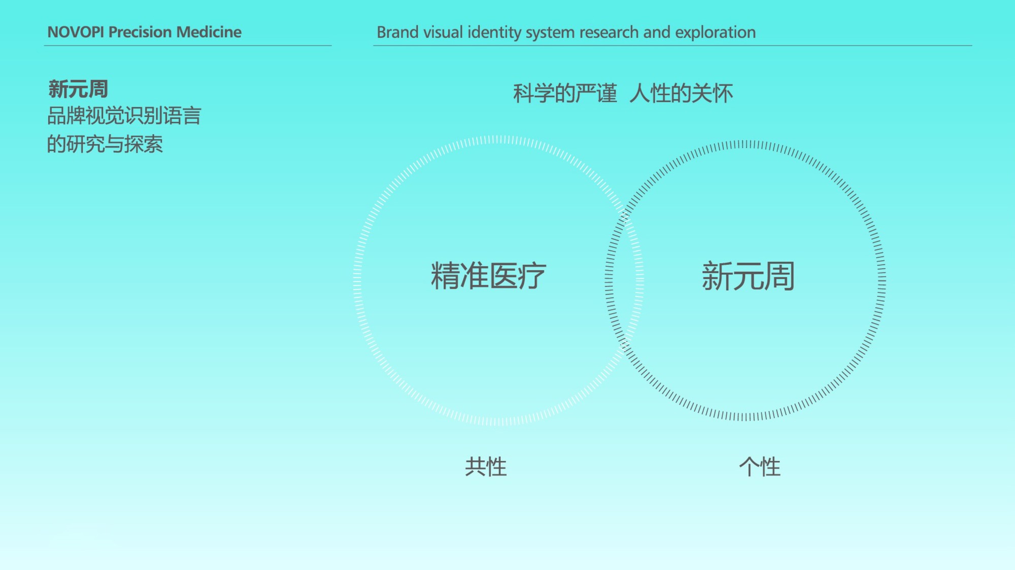 新元周精准医疗 作品图 20