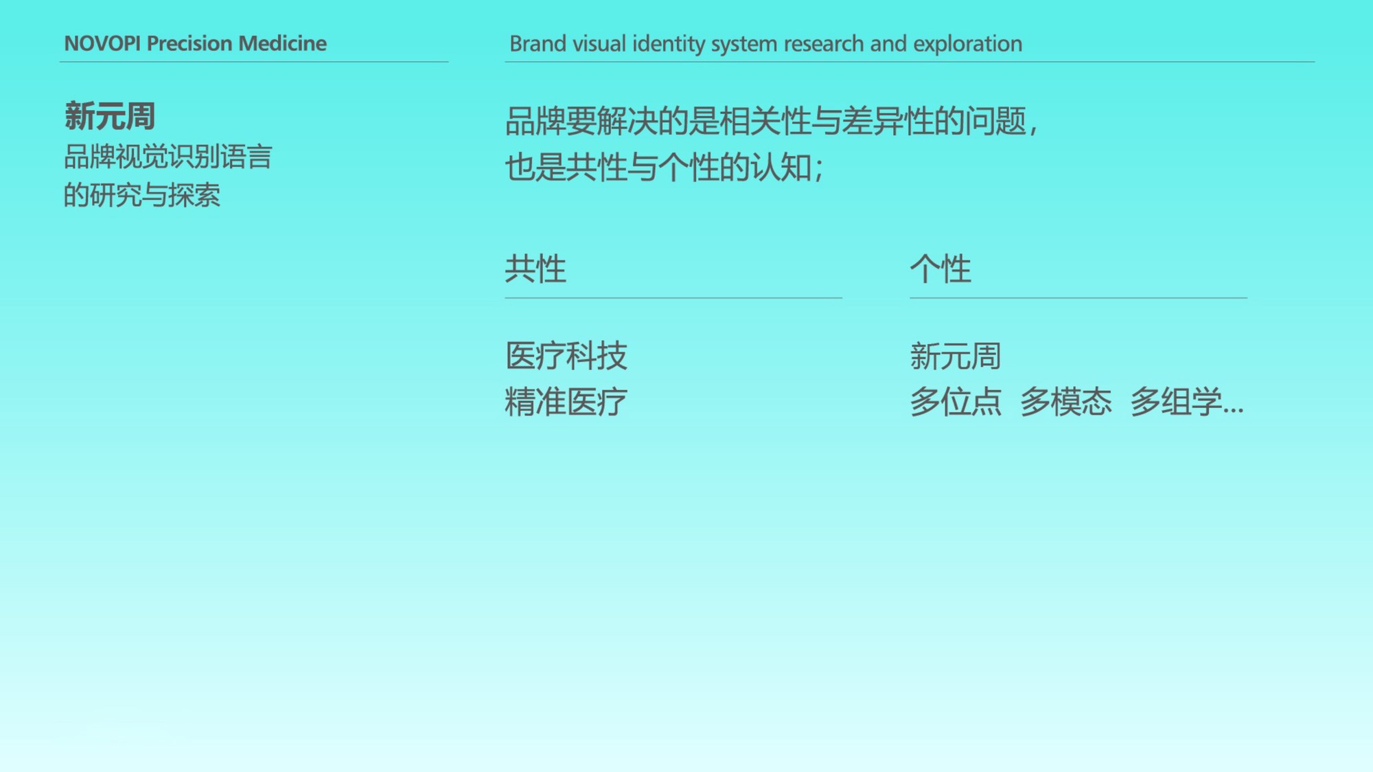 新元周精准医疗 作品图 12