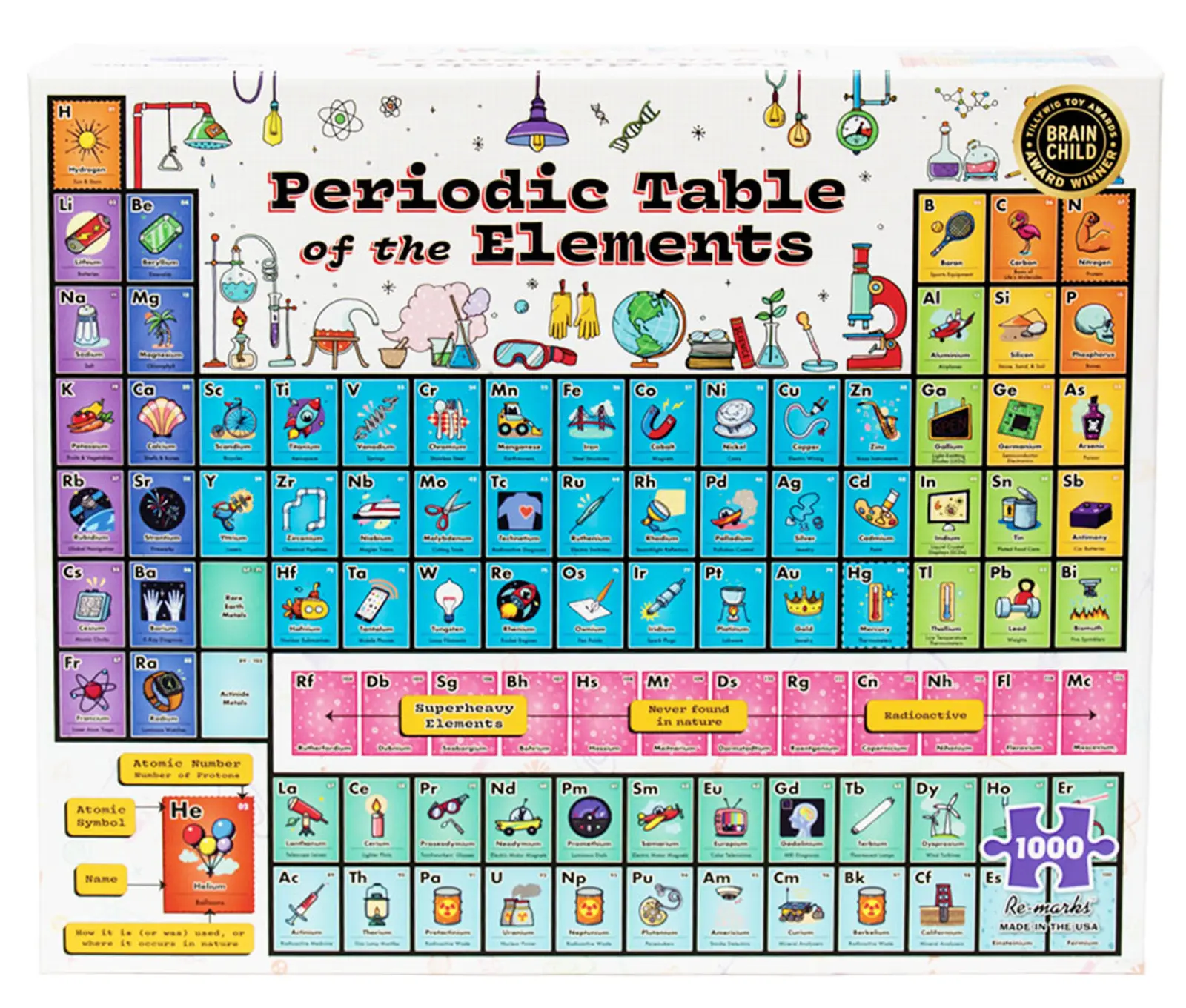 1000-Piece Periodic Table Puzzle