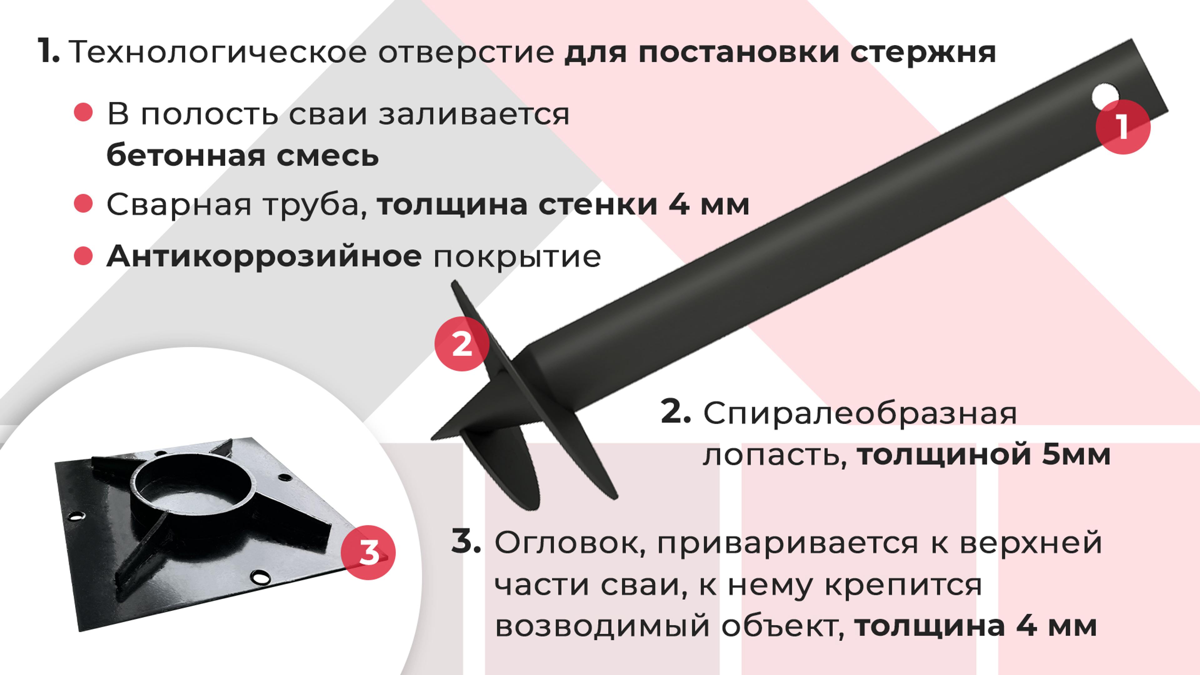 Винтовые сваи для фундамента