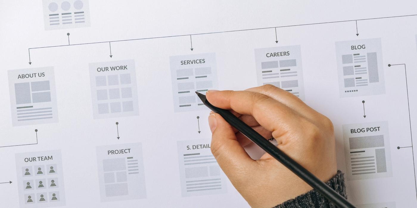 Why is site structure important
