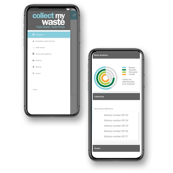 Mobile app design ux ui