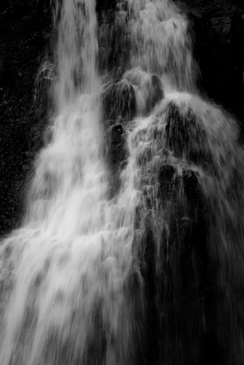 Blurred Series