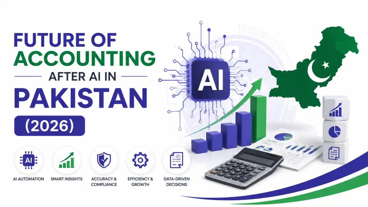 Future of Accounting After AI in Pakistan (2026) infographic with AI, finance, and growth chart