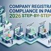 Company Registration & Compliance in Pakistan: 2026 Step-by-Step Guide