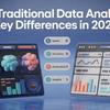 AI vs Traditional Data Analytics – Key Differences in 2026