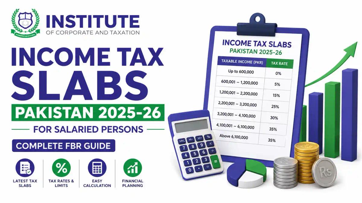 Income Tax Slabs Pakistan 2025-26 for Salaried Persons – Complete FBR Guide