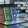 Difference Between ATL, NTN, STRN & SECP Pakistan: 2026 Guide