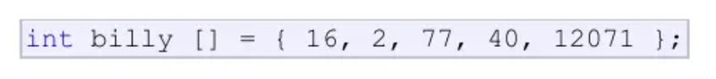 fig 6.6