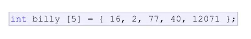 fig 6.4