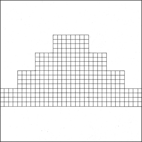 Architectures croisées