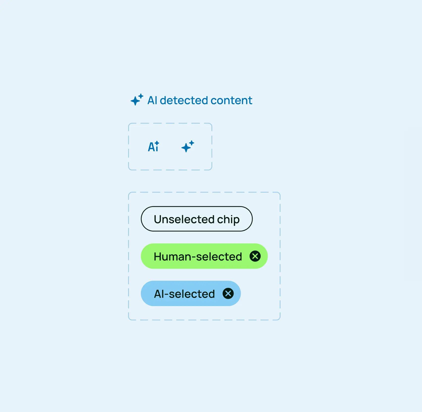 AI specific UI elements in blue color