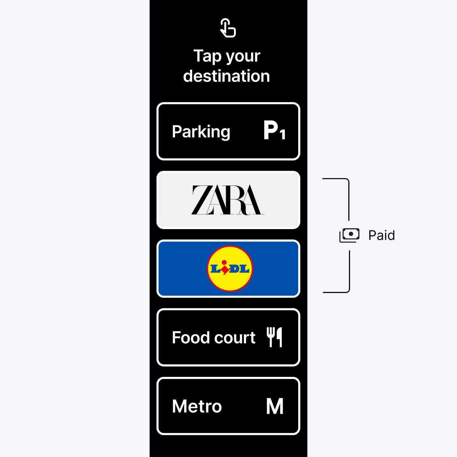 User Interface concept for Escalators in shopping malls