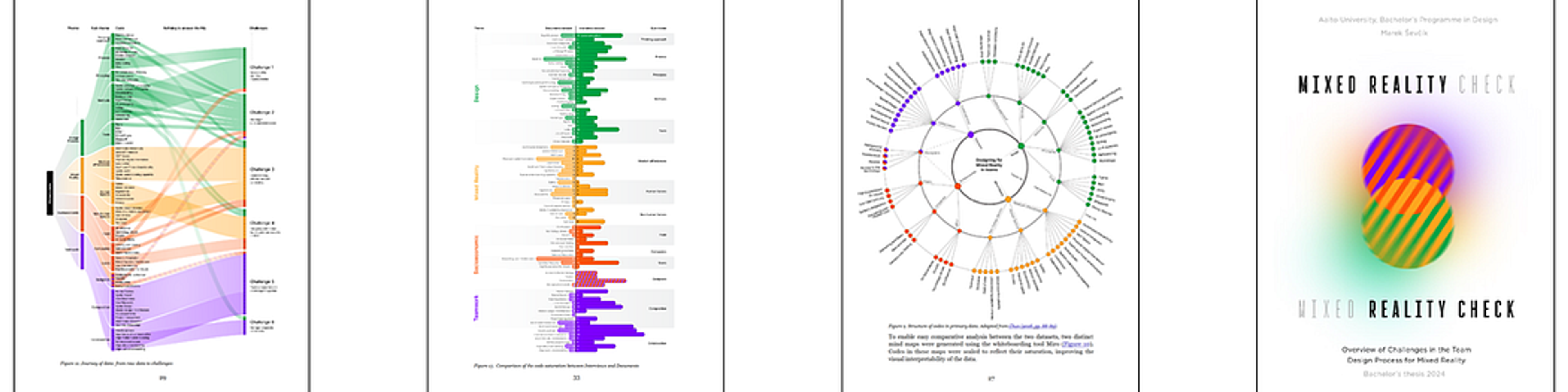 Illustrative excerpts from the Mixed Reality Check publication