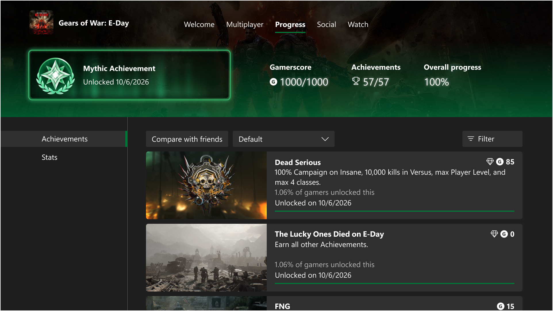 Mythic Achievements - Progress