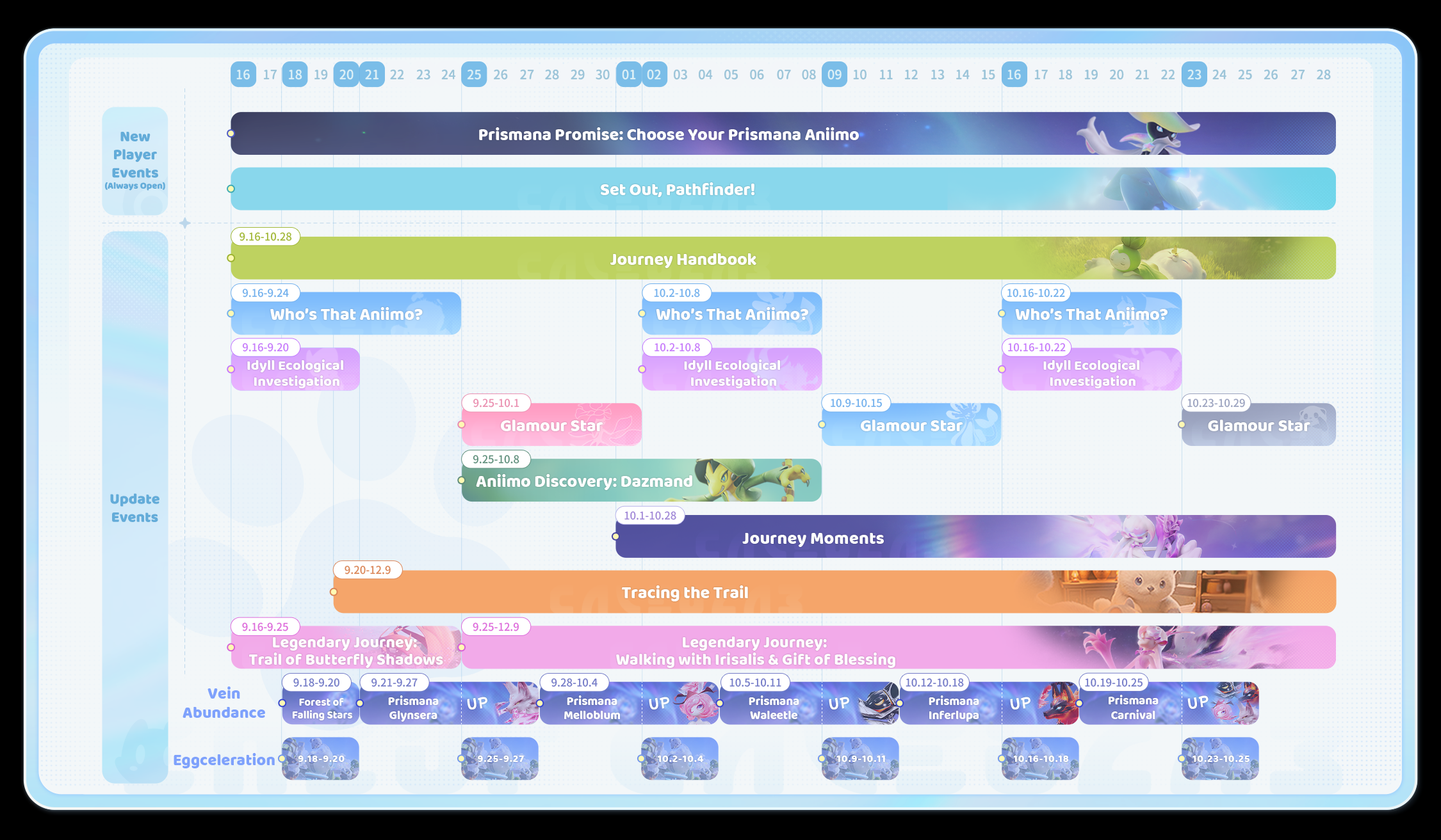 Aniimo Guide: Full Schedule