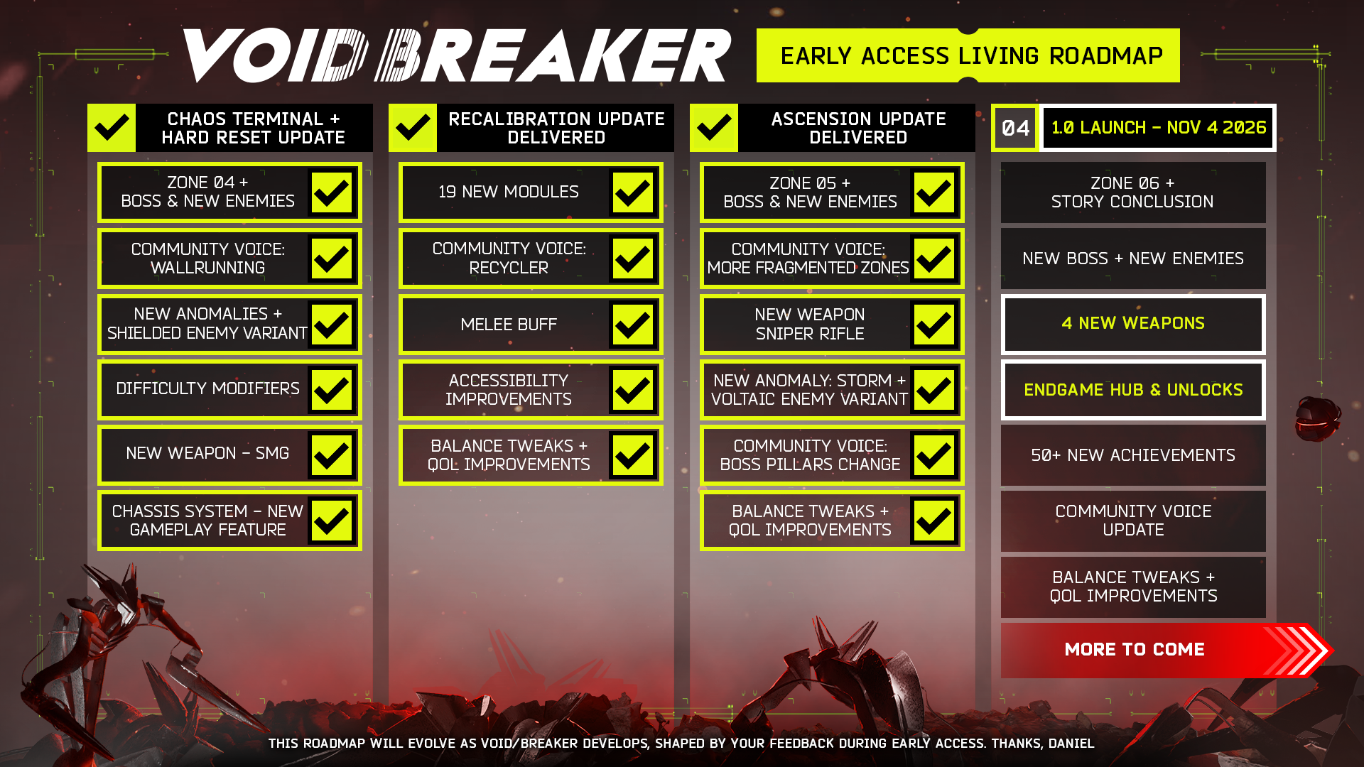 VOID/BREAKER - Early Access Roadmap and 1.0 Content