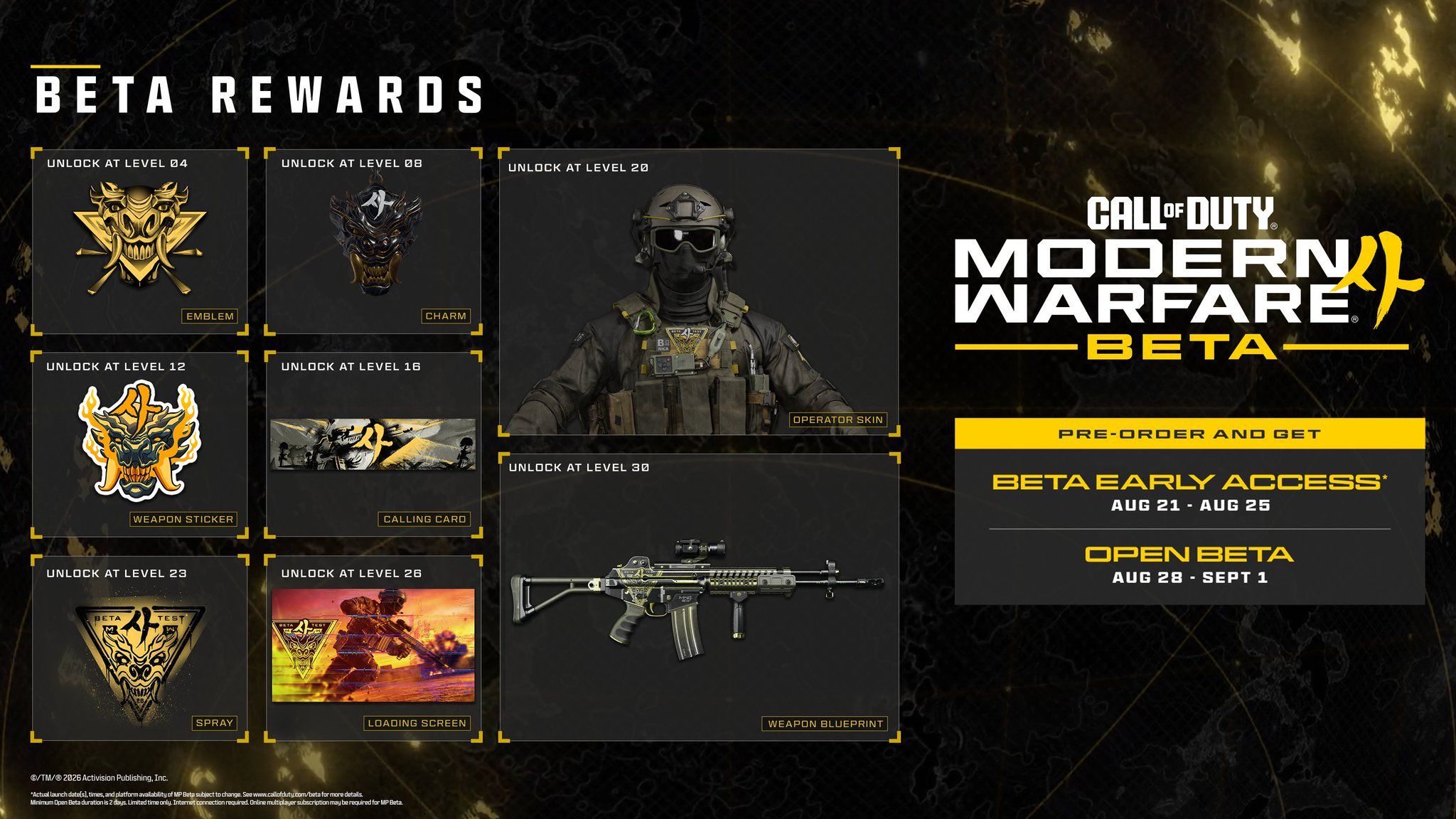 Call of Duty: Modern Warfare 4: Beta Rewards