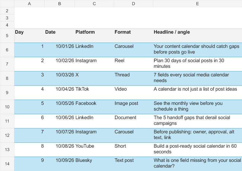 Rows from the 30-Day Example showing the day, date, platform, format and headline angle.