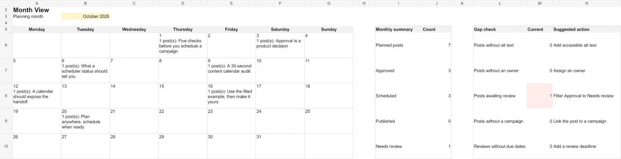 Month View showing an October calendar, publishing totals and readiness gap checks