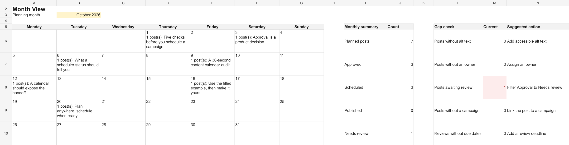 Month View showing an October calendar, publishing totals and readiness gap checks
